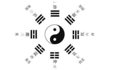 五行八卦图解全图,揭秘宇宙间和谐平衡的奥秘