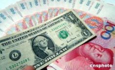 人民币美元,人民币美元汇率动态解析