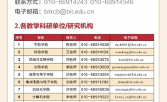 高校人才招聘网2023,聚焦最新教育行业职位动态与人才需求