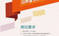 房地产集团招聘,房地产集团诚邀精英加盟