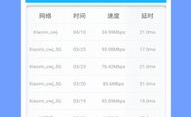 宽带测速,全面解析测速方法与标准