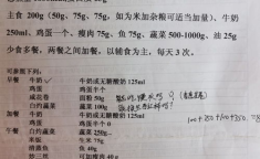 妊娠期糖尿病食谱,科学搭配，健康孕期生活