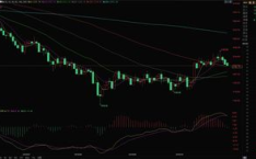 黄金期货实时行情,金价波动加剧，投资者需谨慎操作”