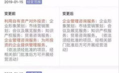 娱乐圈吃瓜等级,从初级小白到资深瓜农，你处于哪个阶段？